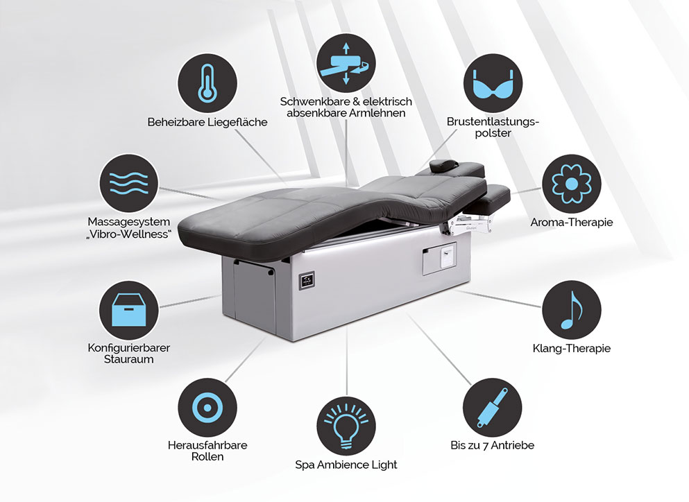 mo1 full specification